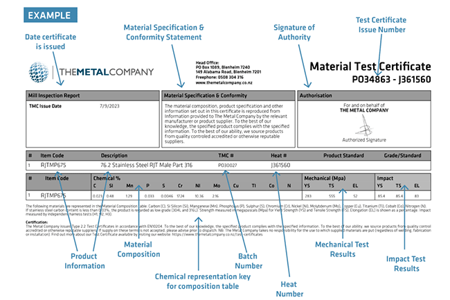 Manufactory Test Certificate：由生产厂家开具的产品证明。