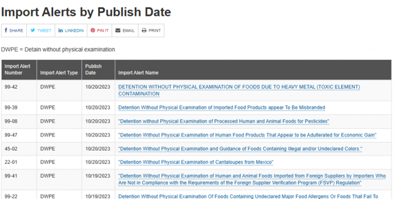 FDA進口預警報告版塊，公布了每日通報被自動扣留國家和企業的信息