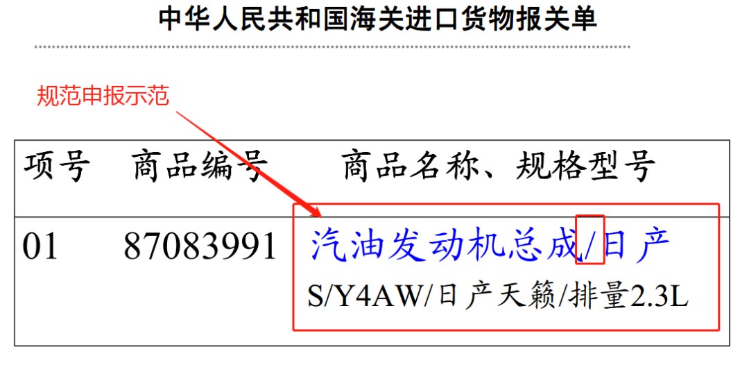 中文商品名稱與品牌之間用