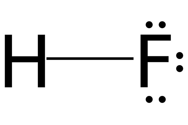 如何顺利完成出口氢氟酸的全过程？