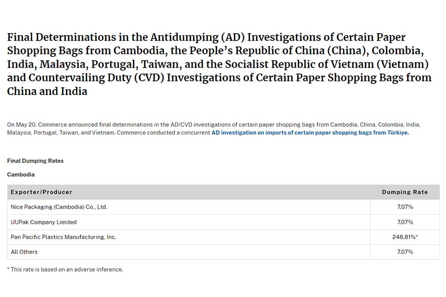 美國對多國紙購物袋雙反終裁